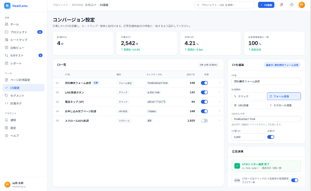 CV設定画面 — 複数のCVを登録し、それぞれにGTM連携用のタグを自動生成