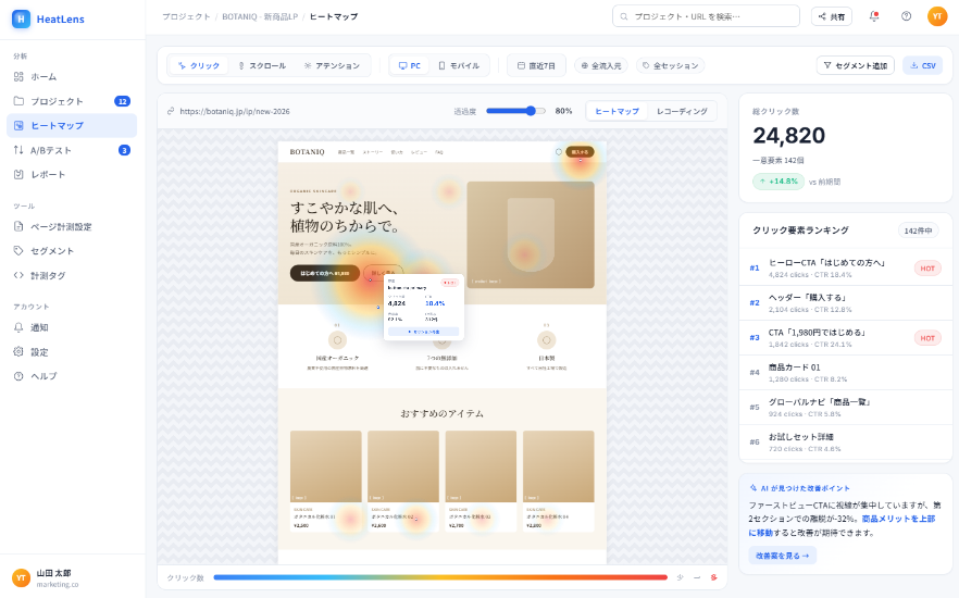 クリックヒートマップ画面 — LP上にクリックの集中度を色で表示し、右側にクリック数とよく押された要素のランキングを表示